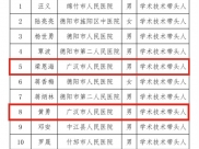 祝贺！广汉市人民医院4人入选德阳市卫健系统第三届学术技术带头人暨后备人选