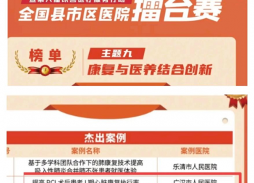 【点赞】广汉市人民医院荣获“改善就医感受， 提升患者体验”全国医院擂台赛杰出案例奖